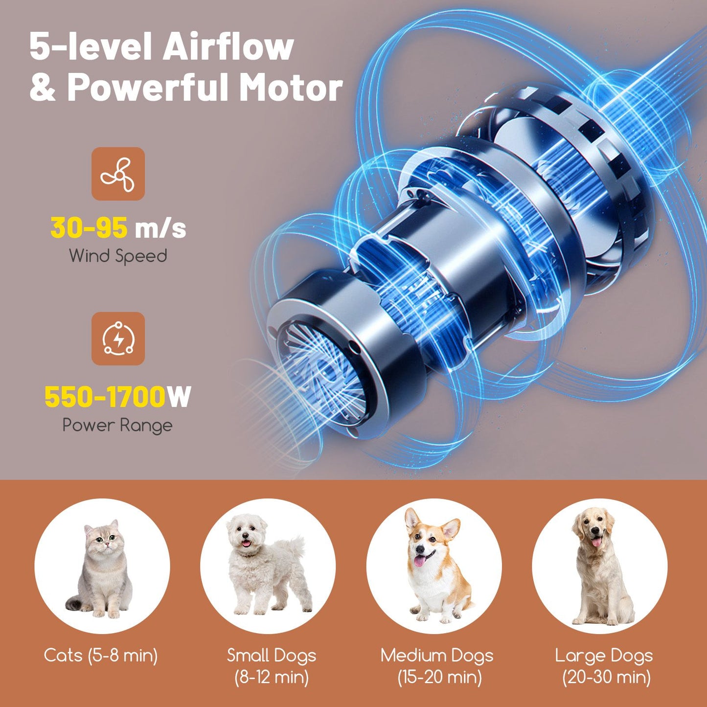 Dog Cat Hair Blower with Negative Ion Function easy to use